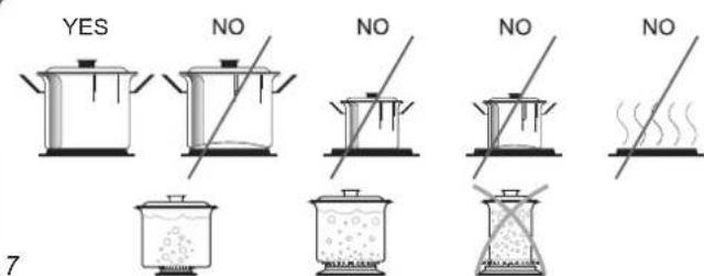 YES NO NO NO NO NO 7