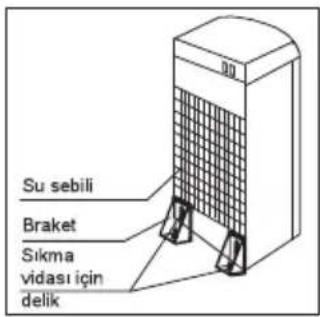 Profilo SS1161 - MAKİNANIN KURULUMU - 1