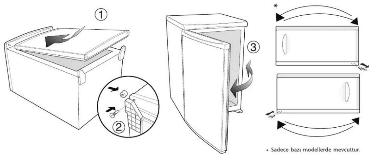 HOTPOINT MFAA 1 (TK) - Replacing the door - 1