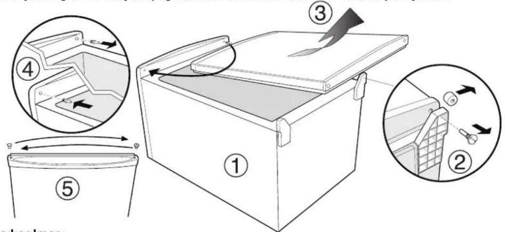 HOTPOINT MFAA 1 (TK) - Kapının çıkarılması - 1