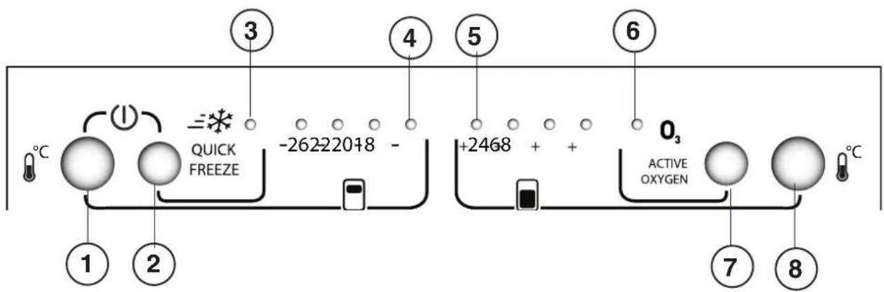 HOTPOINT ENXTL 19212.1 F O3 (TK - GB - 1