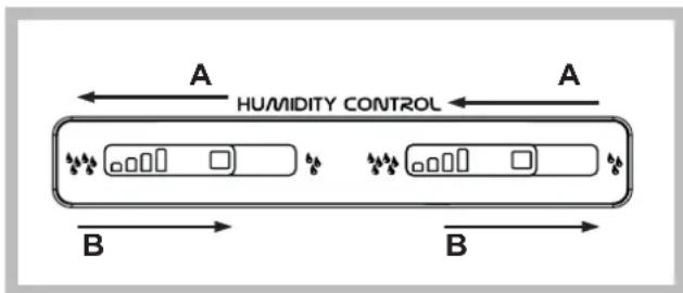 HOTPOINT ENXTL 19212.1 F O3 (TK - MEYVE VE SEBZE çekmecesi\* - 1
