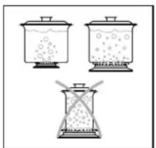 Diagram showing three laboratory glassware setups: beaker with liquid, beaker with bubbles, and test tube with dropping funnel.