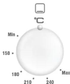 Min 150 °C 180° Max 210° 240°