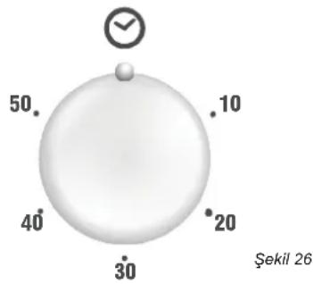 50. 40 30 10 20 Şekil 26