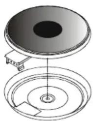 HOOVER HMM6722SHW - ELEKTRİK PLAKALARININ KULLANIMI - 2