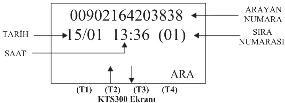 00902164203838 15/01 13:36 (01) TARIH SAAT T1 (T2) (T3) (T4) KTS300 Ekram ARA SIRA NUMARASI ARAYAN NUMARA