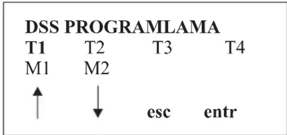 DSS PROGRAMLAMA T1 T2 T3 T4 M1 M2 ↑ ↓ esc entr