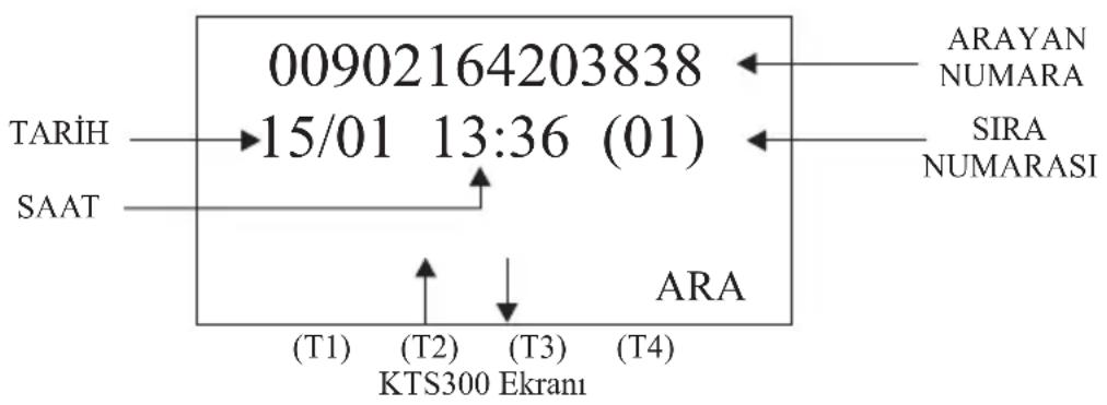 00902164203838 TARIH → 15/01 13:36 (01) SAAT ( T1 ) ( T2 ) ( T3 ) ( T4 ) KTS300 Ekranı ARA ARAYAN NUMARA SIRA NUMARASI