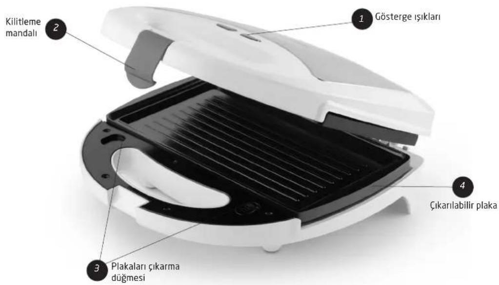 Homend Toastbuster 1309 - Tost makineniz hangi parçalardan oluşuyor? - 1