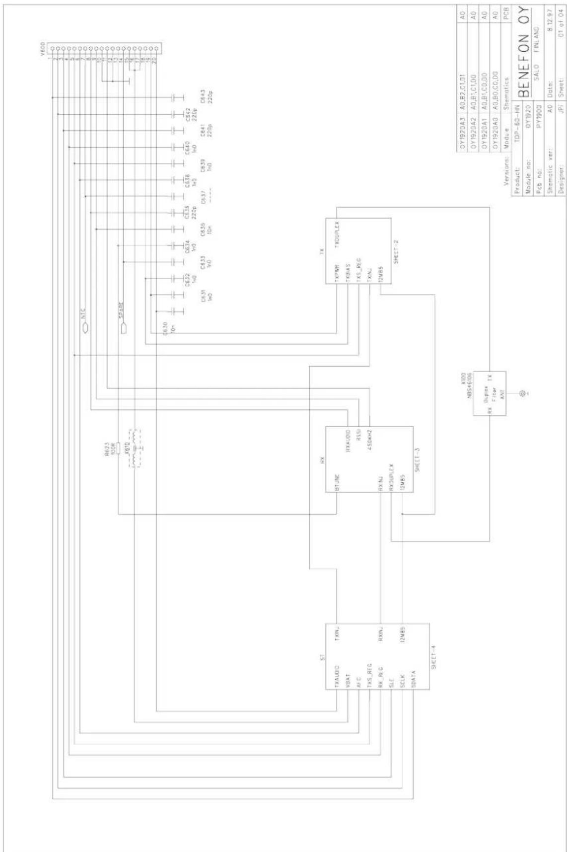 Benefon Spica - Parts list OY1920 - 1