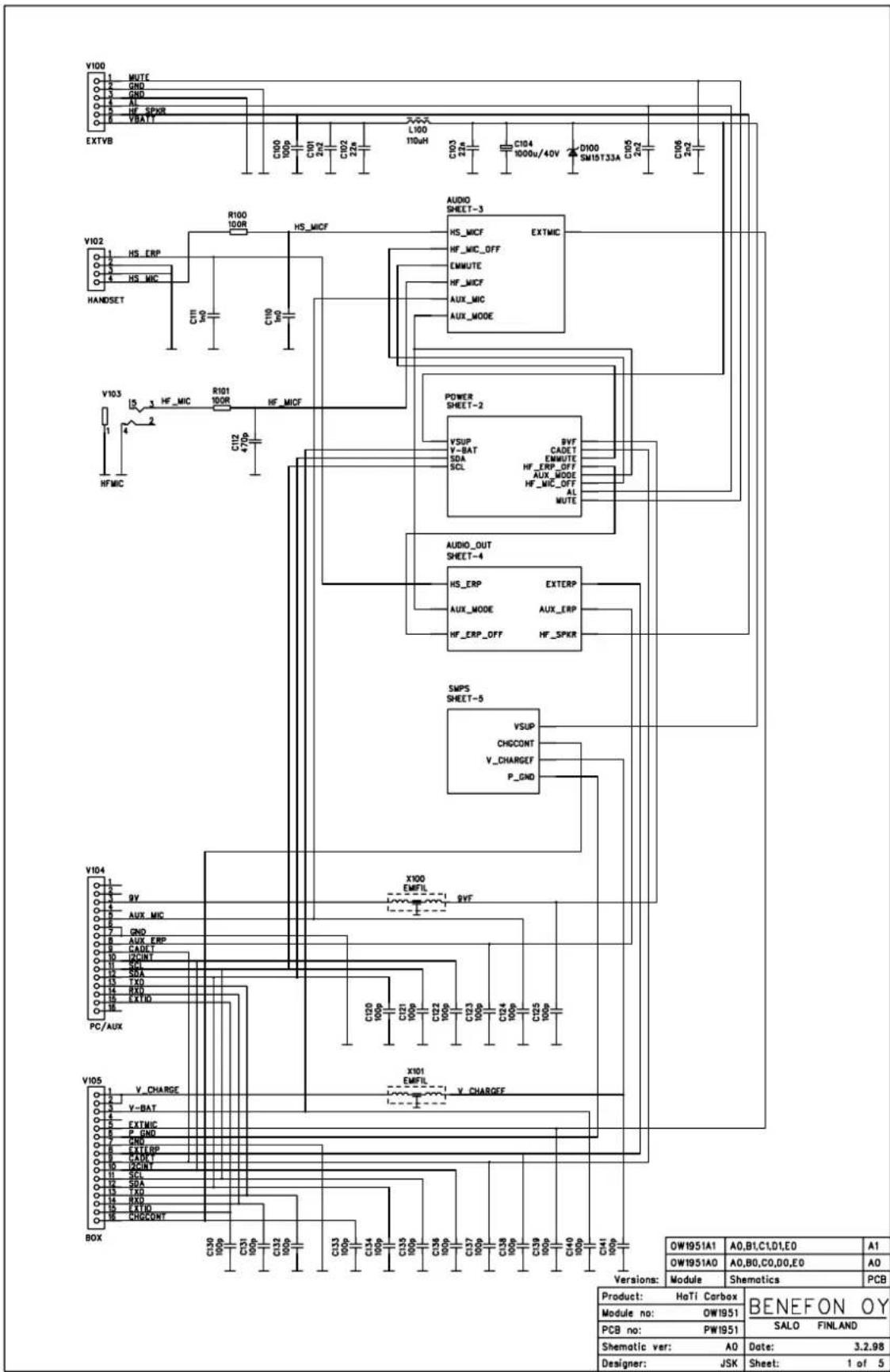 V100 MUTE GND AL HF_SPVR VBATT EXTVB R100 100R HS_MICF L100 110uH C100 100u C101 2u2 C102 22u C103 2u3 C104 1000u/40V D100 SM15T33A C105 2u2 C106 2u2 V102 HS_ERP HS_MIC HANDSET C110 7u2 C110 7u2 V103 15 3 HF_MIC R101 100R HF_MICF HF_MIC C112 470p HVMIC AUDIO SHEET-3 HS_MICF EXTMIC HF_MIC_OFF EMMUTE HF_MICF AUX_MIC AUX_MODE POWER SHEET-2 VSUP V-BAT SDA SCL BVF CADET EMMUTE HF_ERP_OFF AUX_MODE HF_MIC_OFF AL MUTE HVOUT SHEET-4 HS_ERP EXTERP AUX_MODE AUX_ERP HF_ERP_OFF HF_SPKR SMPS SHEET-5 VSUP CHSCONT V_CHARGEF P_GND V104 BV AUX_MIC GND AUX_ERP CADIT POCNI SRL SDA X100 EMFTL BVT SOA YXD EXTRD PC/AUX X101 EMFTL V_CHARGEF C120 100P C121 100P C122 100P C123 100P C124 100P C125 100P C126 100P C127 100P C128 100P C129 100P C130 100P C131 100P C132 100P C133 100P C134 100P C135 100P C136 100P C137 100P C138 100P C139 100P C140 100P C141 100P C142 100P V105 V_CHARGE BOX V-BAT EXTMIC P_GND GND EXTERP CADIT SRL SCL SDA YXD EXTRD CHSCONT C330 100P C331 100P C332 100P C333 100P C334 100P C335 100P C336 100P C337 100P C338 100P C339 100P C340 100P C341 100P C342 100P C343 100P C344 100P C345 100P C346 100P C347 100P C348 100P C349 100P C350 100P C351 100P C352 100P C353 100P C354 100P C355 100P C356 100P C357 100P C358 100P C359 100P C360 100P C361 100P C362 100P C363 100P C364 100P C365 100P C366 100P C367 100P C368 100P C369 100P C370 100P C371 100P C372 100P C373 100P C374 100P C375 100P C376 100P C377 100P C378 100P C379 100P C380 100P C381 100P C382 100P C383 100P C384 100P C385 100P C386 100P C387 100P C388 100P C389 100P C39. AUX MIC HFS MIC OF ENGLISH PROCESSED FOR THE INTERIOR PROCESSED FOR THE INTERIOR PROCESSED FOR THE INTERIOR PROCESSED FOR THE INTERIOR PROCESSED FOR THE INTERIOR PROCESSED FOR THE INTERIOR PROCESSED FOR THE INTERIOR PROCESSED FOR THE INTERIOR PROCESSED FOR THE INTERIOR PROCESSED FOR THE INTERIOR PROCESSED FOR THE INTERIOR PROCESSED FOR THE INTERIOR PROCESSED FOR THE INTERIOR PROCESSED FOR THE INTERIOR PROCESSED FOR THE INTERIOR PROCESA SECURITIES AND PROCESSED FOR THE INTERIOR PROCESSED FOR THE INTERIOR PROCESSED FOR THE INTERIOR PROCESSED FOR THE INTERIOR PROCESSED FOR THE INTERIOR PROCESSED FOR THE INTERIOR PROCESSED FOR THE INTERIOR PROCESSED FOR THE INTERIOR PROCESSED FOR THE INTERIOR PROCESSED FOR THE INTERIOR PROCESSED FOR THE INTERIOR PROCESSED FOR THE INTERIOR PROCESSED FOR THE INTERIOR PROCESSED FOR THE INTERIOR PROCESCUTS AND PROCESSED FOR THE INTERIOR PROCESSED FOR THE INTERIOR PROCESSED FOR THE INTERIOR PROCESSED FOR THE INTERIOR PROCESSED FOR THE INTERIOR PROCESSED FOR THE INTERIOR PROCESSED FOR THE INTERIOR PROCESSED FOR THE INTERIOR PROCESSED FOR THE INTERIOR PROCESSED FOR THE INTERIOR PROCESSED FOR THE INTERIOR PROCESSED FOR THE INTERIOR PROCESSED FOR THE INTERIOR PROCESSED FOR THE INTERIOR PROSECURED FOR THE INTERIOR PROCESSED FOR THE INTERIOR PROCESSED FOR THE INTERIOR PROCESSED FOR THE INTERIOR PROCESSED FOR THE INTERIOR PROCESSED FOR THE INTERIOR PROCESSED FOR THE INTERIOR PROCESSED FOR THE INTERIOR PROCESSED FOR THE INTERIOR PROCESSED FOR THE INTERIOR PROCESSED FOR THE INTERIOR PROCESSED FOR THE INTERIOR PROCESSED FOR THE INTERIOR PROCESSED FOR THE INTERIOR PROCESSED FOR The INTERIOR PROCESSED FOR THE INTERIOR PROCESSED FOR THE INTERIOR PROCESSED FOR THE INTERIOR PROCESSED FOR THE INTERIOR PROCESSED FOR THE INTERIOR PROCESSED FOR THE INTERIOR PROCESSED FOR THE INTERIOR PROCESSED FOR THE INTERIOR PROCESSED FOR THE INTERIOR PROCESSED FOR THE INTERIOR PROCESSED FOR THE INTERIOR PROCESSED FOR THE INTERIOR PROCESSED FOR THE INTERIOR PROCESSED FOR THE INTERIO PROSECURED FOR THE INTERIO PROSECURED FOR THE INTERIO PROSECURED FOR THE INTERIO PROSECURED FOR THE INTERIO PROSECURED FOR THE INTERIO PROSECURED FOR THE INTERIO PROSECURED FOR THE INTERIO PROSECURED FOR THE INTERIO PROSECURED FOR THE INTERIO PROSECURED FOR THE INTERIO PROSECURED FOR THE INTERIO PROSECURED FOR THE INTERIO PROSECURED FOR THE INTERIO PROSECURED FOR THE INTERIO PROSECURED FOR THWIC LIAO AOLBICLDLEO AOPWENFON OY Module no: OWENFON LIAO AOLBICLDLEO AOPWENFON LIAO AOLBICLDLEO AOPPCB no: PWENFON LIAO SHAMOTICS SHAMOTICS NO: BENEFON OY SALO FINLAND Shematic ver: AOS Date: 3.2.98 Designer: JSK Sheet: 1 of 5