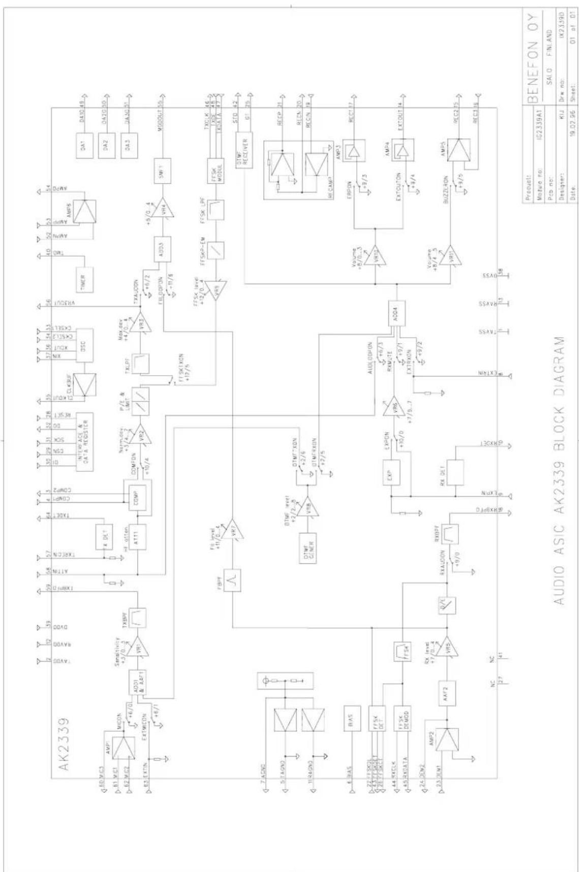 Benefon Spica - Parts list OA1900 - 11