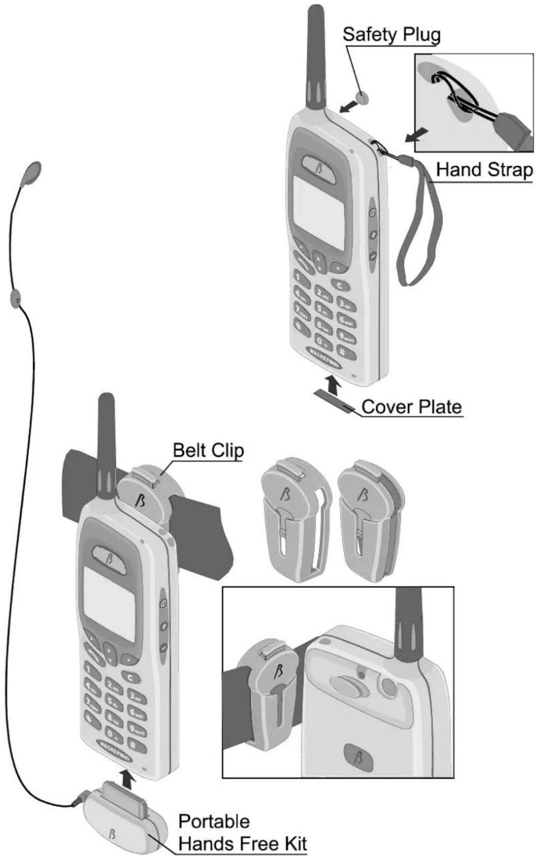 Safety Plug Hand Strap Cover Plate Belt Clip Portable Hands Free Kit