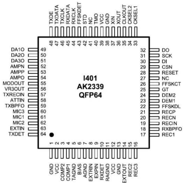I401 AK2339 QFP64 TXDE TXDATA TXCLK RXDATA RXCLK FFSKDET STD NC TMO VCC GND XIN XOUT CLKOUT CKSEL2 CKSEL1 DA1O 49 DA2O 50 DA3O 51 AMPN 52 AMPP 53 AMPO 54 MODOUT 55 VR3OUT 56 TXRECIN 57 ATTIN 58 TXBPFO 59 MIC3 60 MIC1 61 MIC2 62 EXTIN 63 TXDET 64 1 2 3 4 5 6 7 8 9 10 11 12 13 14 15 16 GND VCC COMP2 COMP1 TAGND BIAS AGND EXTRIN EXPIN RXDET RAGND VCC GND EXTOUT REC2 REC3