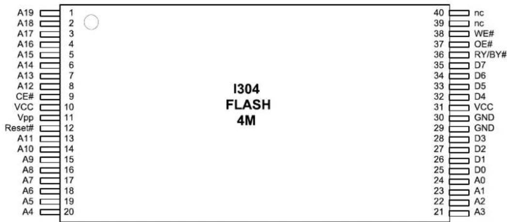 A19 1 A18 2 A17 3 A16 4 A15 5 A14 6 A13 7 A12 8 CE# 9 VCC 10 Vpp 11 Reset# 12 A11 13 A10 14 A9 15 A8 16 A7 17 A6 18 A5 19 A4 20 I304 FLASH 4M 40 nc 39 nc 38 WE# 37 OE# 36 RY/BY# 35 D7 34 D6 33 D5 32 D4 31 VCC 30 GND 29 GND 28 D3 27 D2 26 D1 25 D0 24 A0 23 A1 22 A2 21 A3