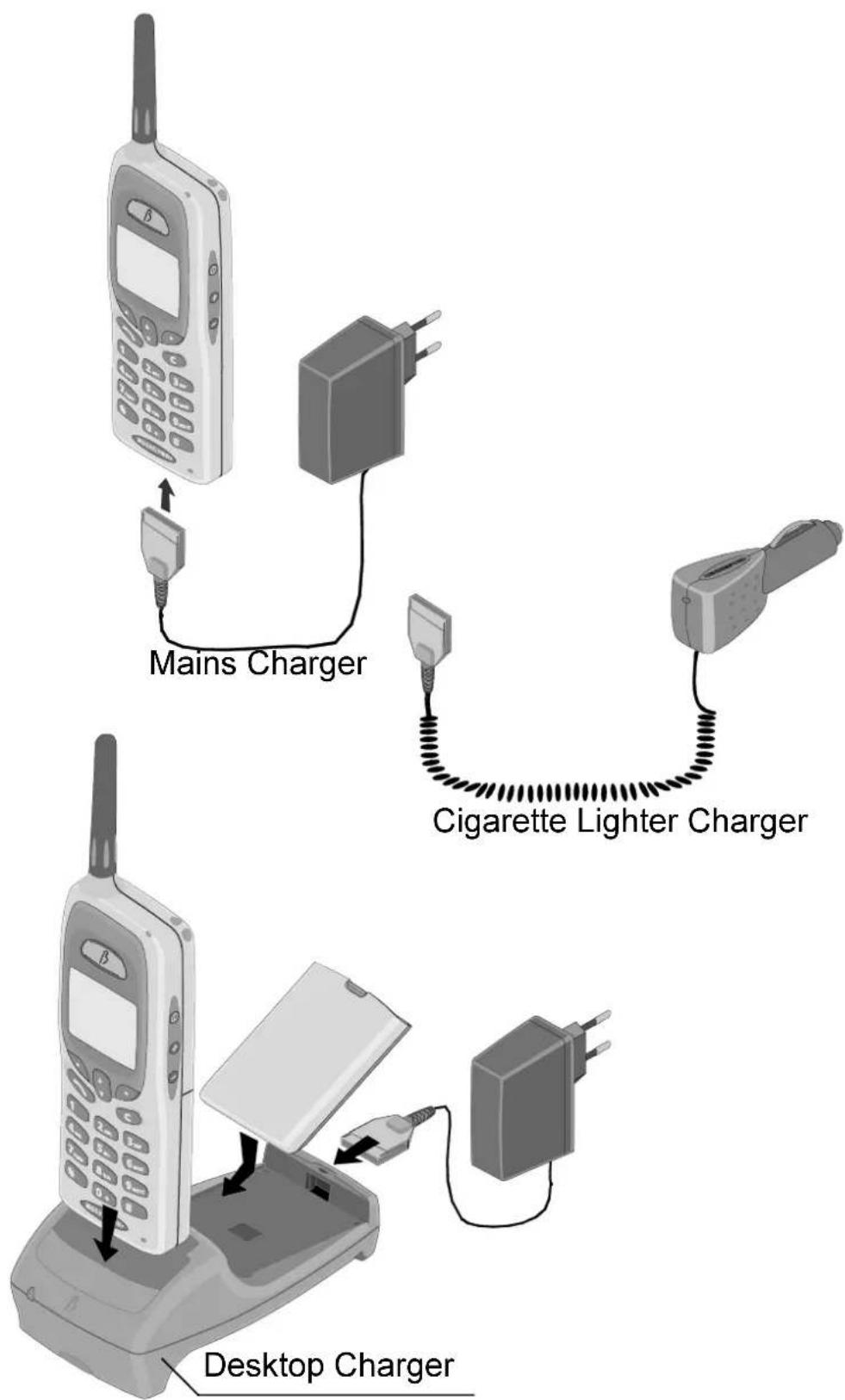 Mains Charger Cigarette Lighter Charger Desktop Charger