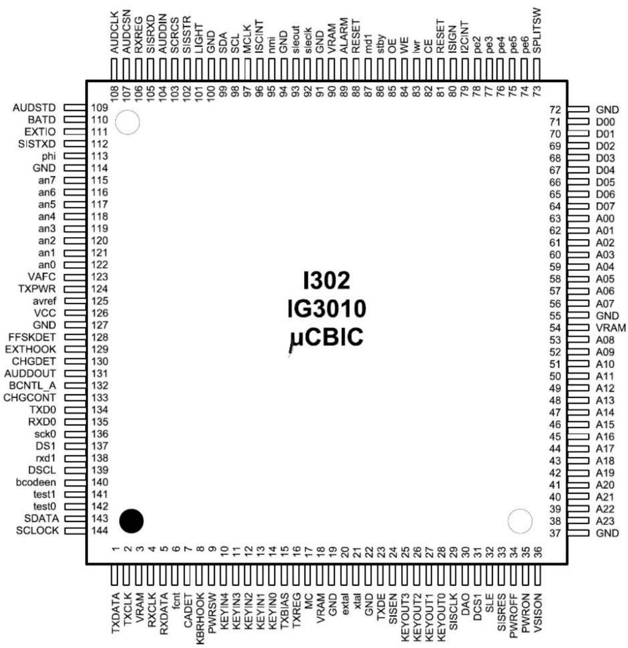Benefon Spica - Parts list OA1900 - 3
