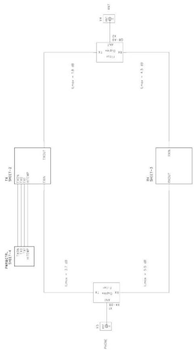 Benefon Spica - Part lists OC1910 - 3