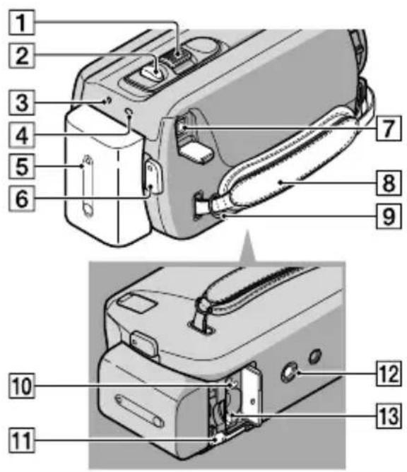 SONY DCR-SX20EK - Parçalar ve kontroller - 6