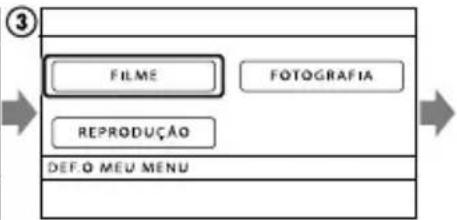 SONY DCR-SX20EK - Utilizar O MEU MENU - 3