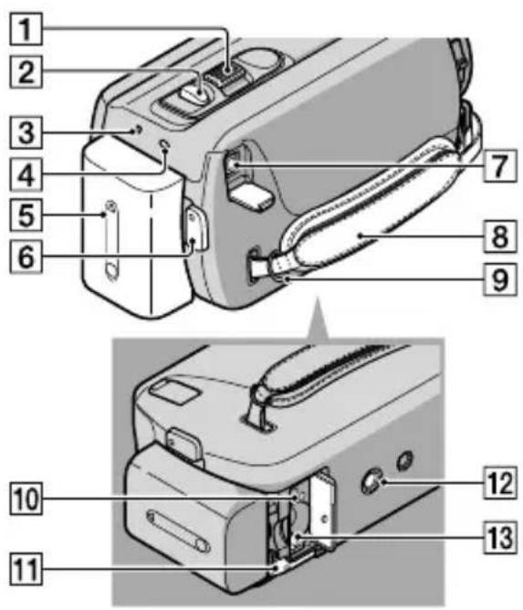 SONY DCR-SX20EK - Piezas y mandos - 6