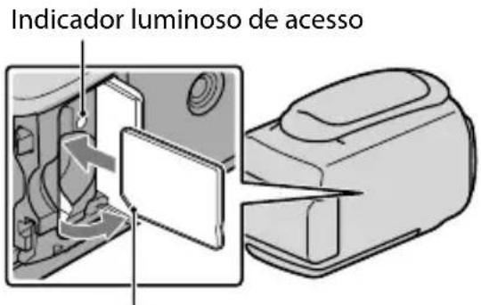 Indicador luminoso de acesso