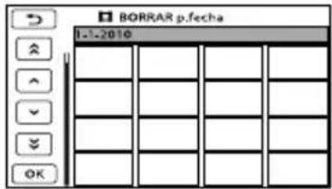BORRAR p.fecha 1-1-2010