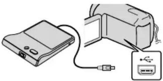 SONY DCR-SX20EK - Σημειώσεις - 1