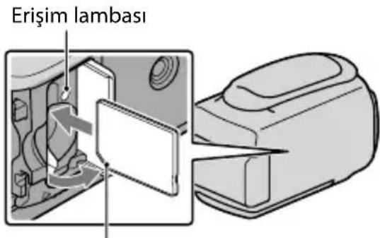 Erişim lambası
