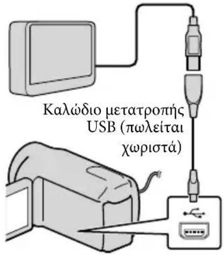 Καλώδιο μετατροπής USB (πωλείται χωριστά)
