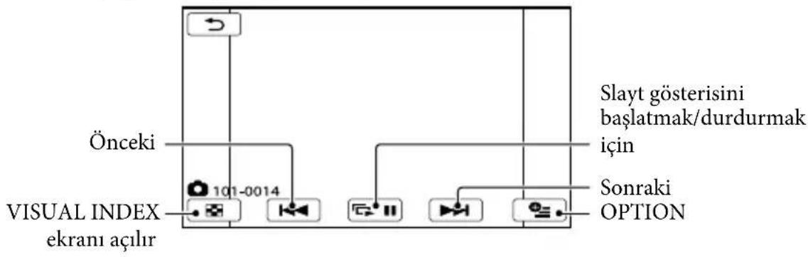 SONY DCR-SX20EK - Filmlerin ses seviyesini ayarlamak için - 1