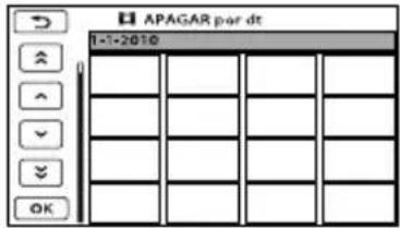 APAGAR par dt 1-1-2010
