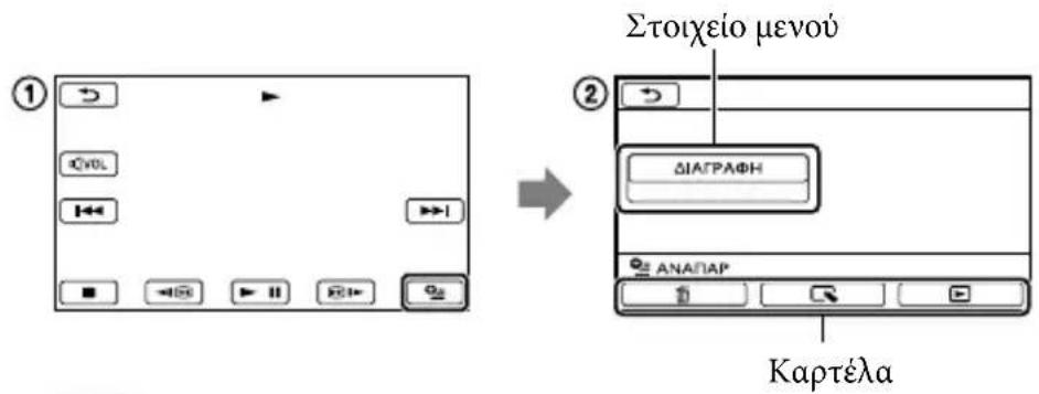 ① Στοιχείο μενού ② ΔΙΑΓΡΑΦΗ ΑΝΑΠΑΡ Καρτέλα