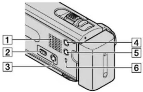 SONY DCR-SX20EK - Piezas y mandos - 5
