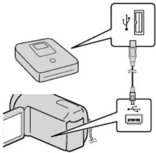 SONY DCR-SX20EK - Notas - 2
