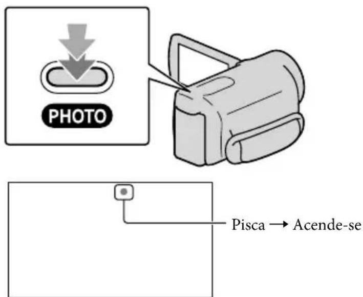 PHOTO Pisca → Acende-se