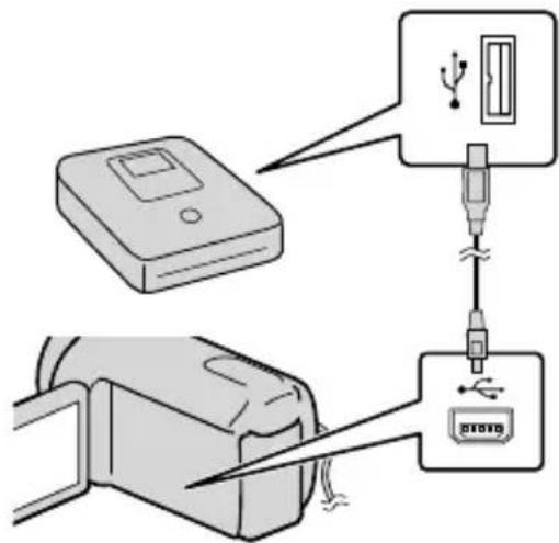 SONY DCR-SX20EK - Notas - 2