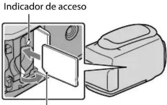Indicador de acceso