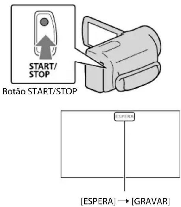 START/ STOP Botão START/STOP ESPERA [ESPERA] → [GRAVAR]