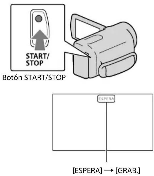 START/ STOP Botón START/STOP ESPERA [ESPERA] → [GRAB.]
