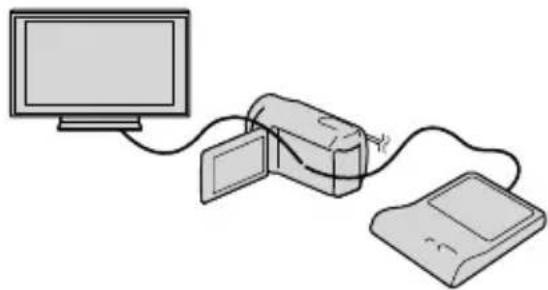 SONY DCR-SX20EK - Para reproduzir um disco no gravador de DVD - 1
