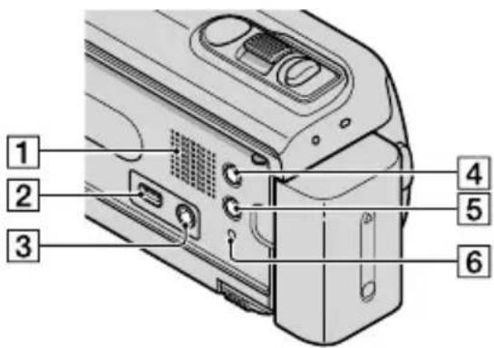 SONY DCR-SX20EK - Εξαρτήματα και χειριστήρια - 4