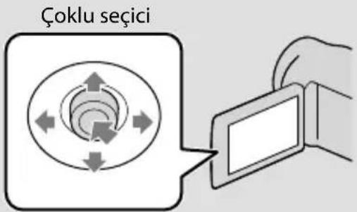 Çoklu seçici