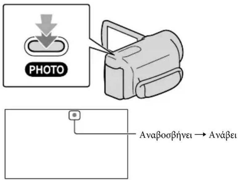 PHOTO Avabooβήνει → Aváβει