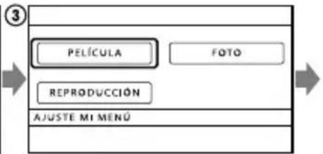 ③ PELÍCULA FOTO REPRODUCCIÓN AJUSTE MI MENÚ