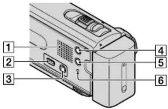 SONY DCR-SX20EK - Peças e controlos - 5