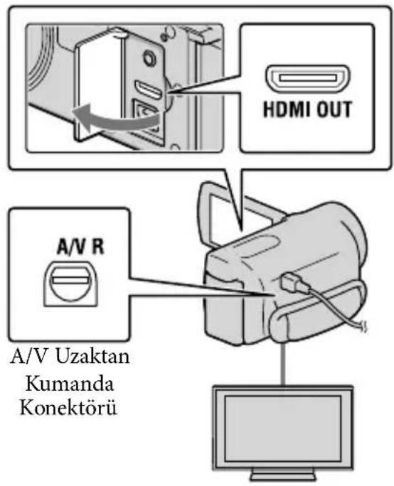 HDMI OUT A/V R A/V Uzaktan Kumanda Konektörü