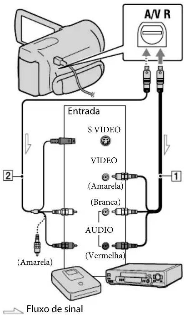 SONY HDR-CX180E - Conector Remoto A/V - 1