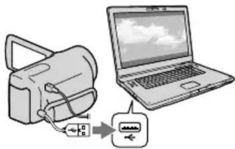 SONY HDR-CX180E - Εκκίνηση του "PMB Portable" (Macintosh) - 1